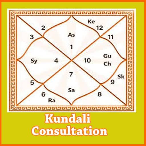 kundali-consultation-service-in-varanasi